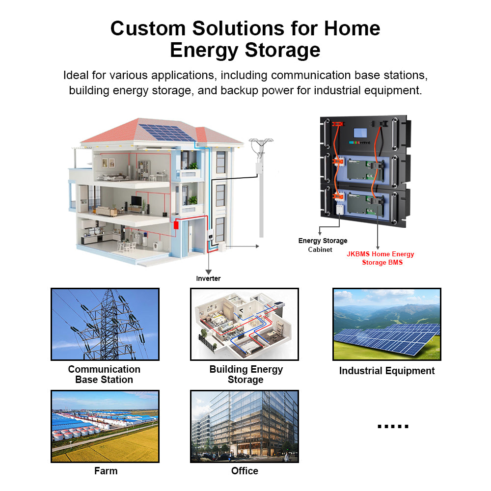 JKBMS JK-PB1A16S10P Application Scenarios - Home Solar ESS