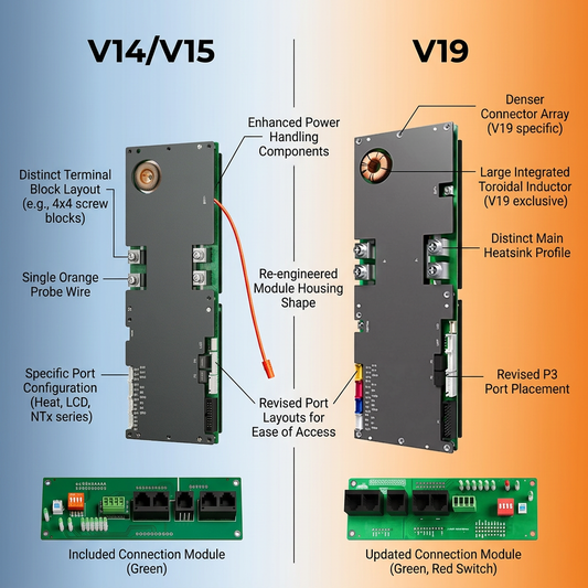 JKBMS PB Series: V15 vs V19 — Hardware Differences & Firmware Compatibility Guide