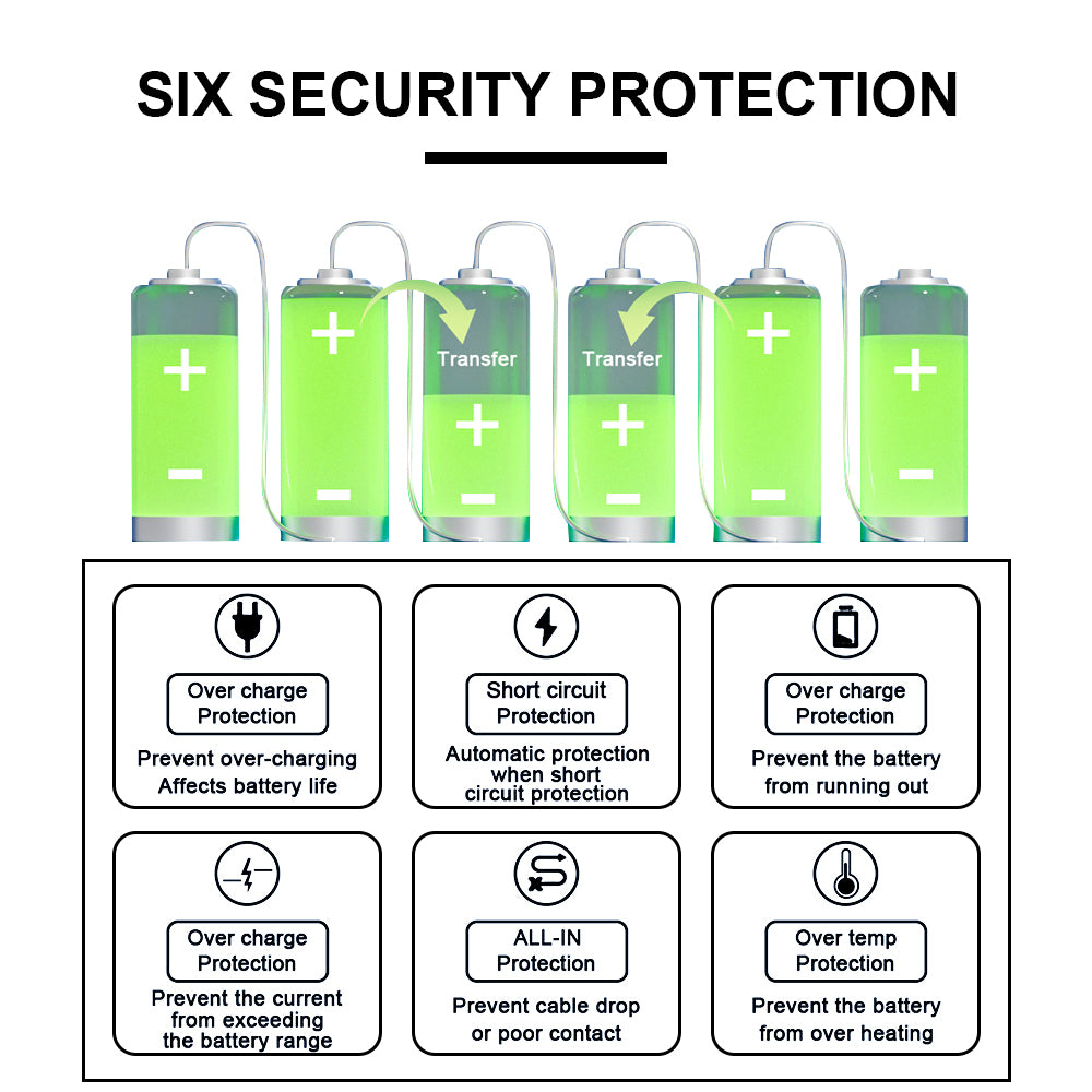 JKBMS Smart BMS 8S-24S 24V-72V 150A 0.6A Active Balance Built-in Bluetooth with RS485 Battery Protection Board for Li-ion LiFePO4 LTO Battery (JK-BD6A24S15P)