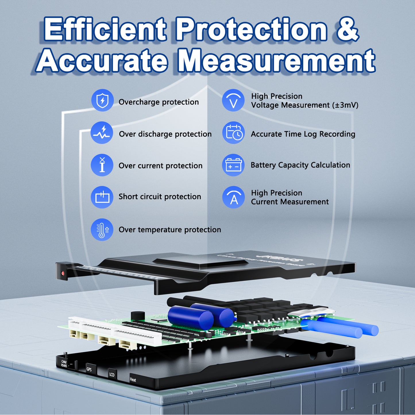 JKBMS Smart BMS 8S-24S 24V-72V 150A 0.6A Active Balance Built-in Bluetooth with RS485 Battery Protection Board for Li-ion LiFePO4 LTO Battery (JK-BD6A24S15P)