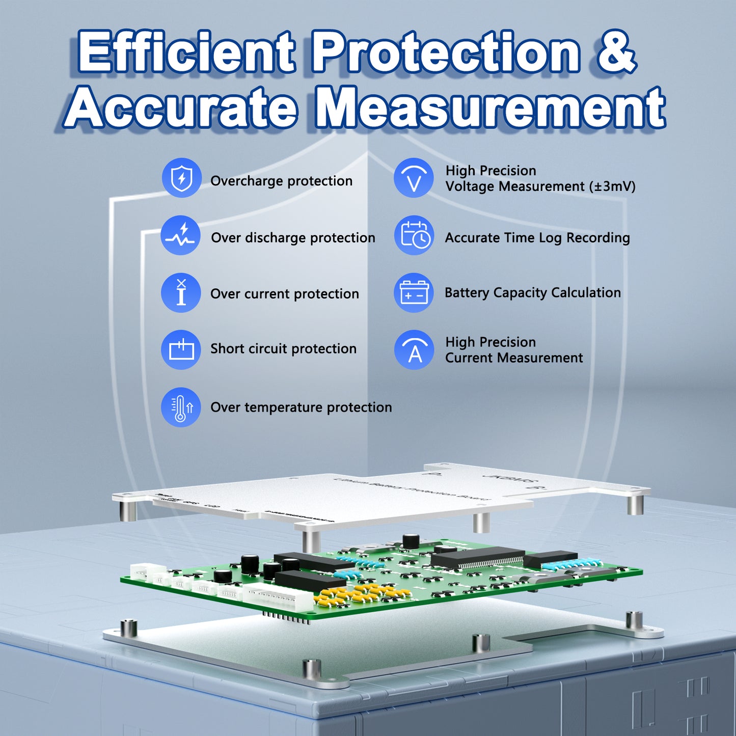 JKBMS Smart BMS 4S-8S 200A 2A Active Balance Built-in Bluetooth with RS485 PCB Battery Protection Board for LiFePO4 Li-ion LTO Battery Pack(JK-B2A8S20P)