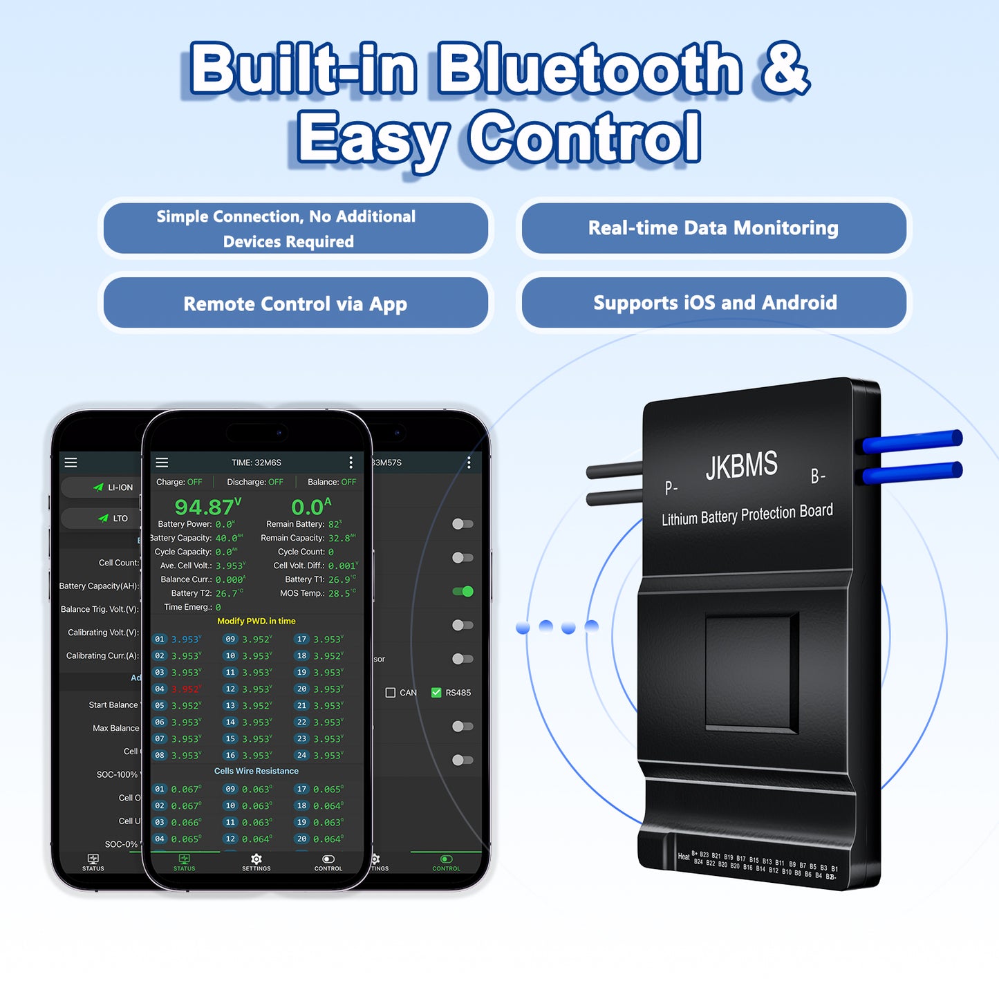 JKBMS Smart BMS 8S-24S 24V-72V 150A 0.6A Active Balance Built-in Bluetooth with RS485 Battery Protection Board for Li-ion LiFePO4 LTO Battery (JK-BD6A24S15P)