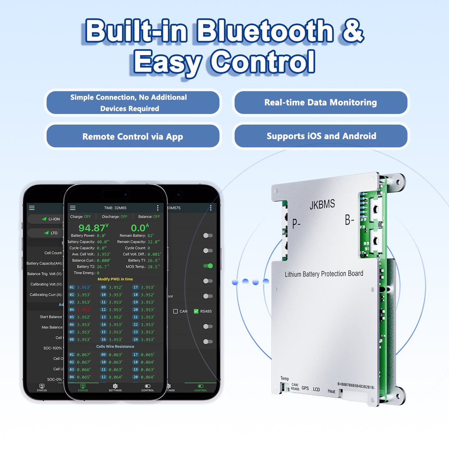 JKBMS Smart BMS 4S-8S 200A 2A Active Balance Built-in Bluetooth with RS485 PCB Battery Protection Board for LiFePO4 Li-ion LTO Battery Pack(JK-B2A8S20P)
