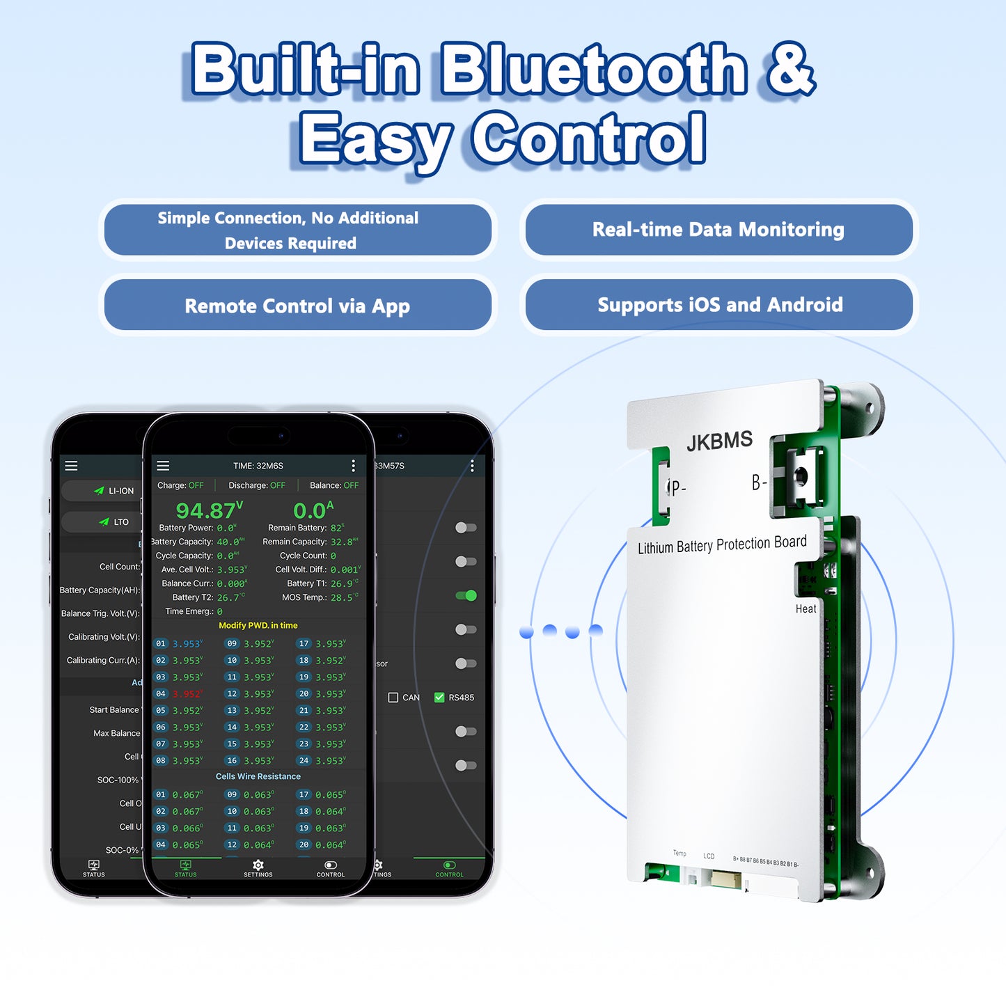 JKBMS Smart BMS 4S-8S 100A 1A Active Balance Built-in Bluetooth with CAN RS485 PCB Battery Protection Board for LiFePO4 Li-ion LTO Battery Pack (JK-B1A8S10P)