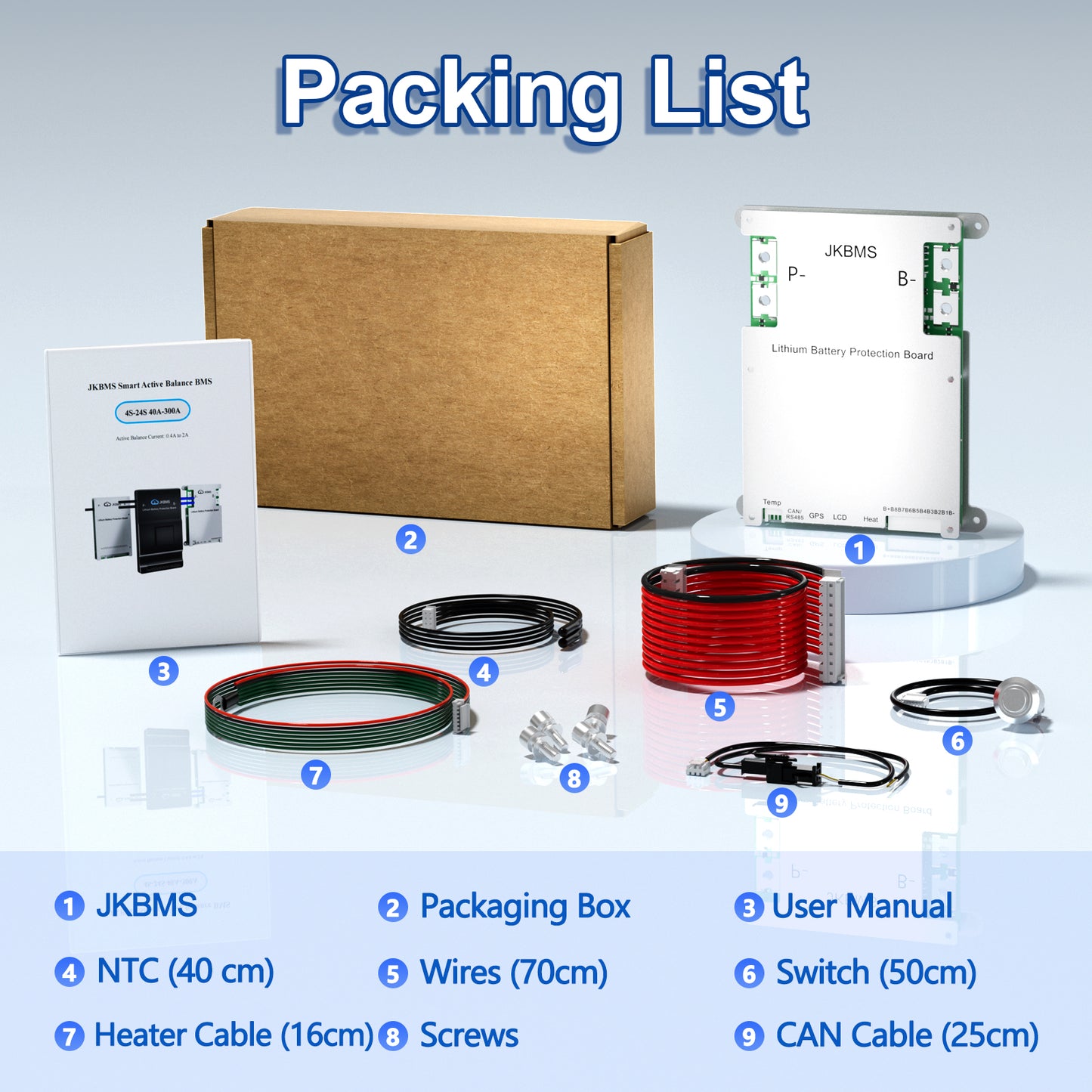 JKBMS JK-B1A8S20P-HC Packaging & Accessories