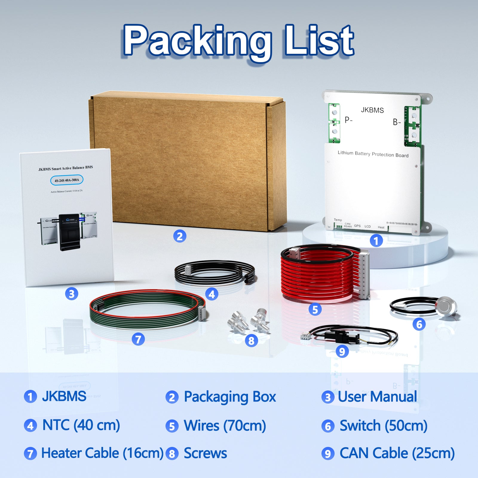 JKBMS JK-B1A8S20P-HC Packaging & Accessories