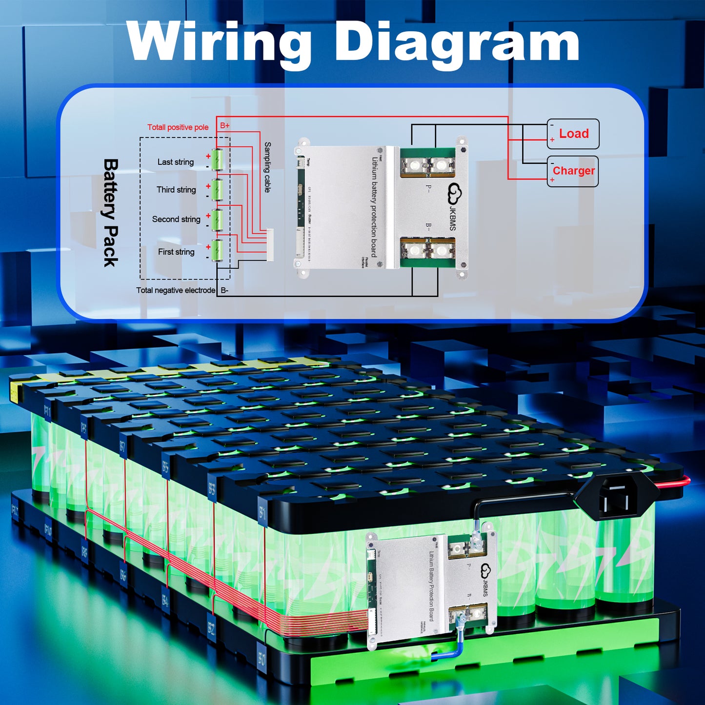 JKBMS Smart BMS 4S-8S 200A 2A Active Balance Built-in Bluetooth with RS485 PCB Battery Protection Board for LiFePO4 Li-ion LTO Battery Pack(JK-B2A8S20P)