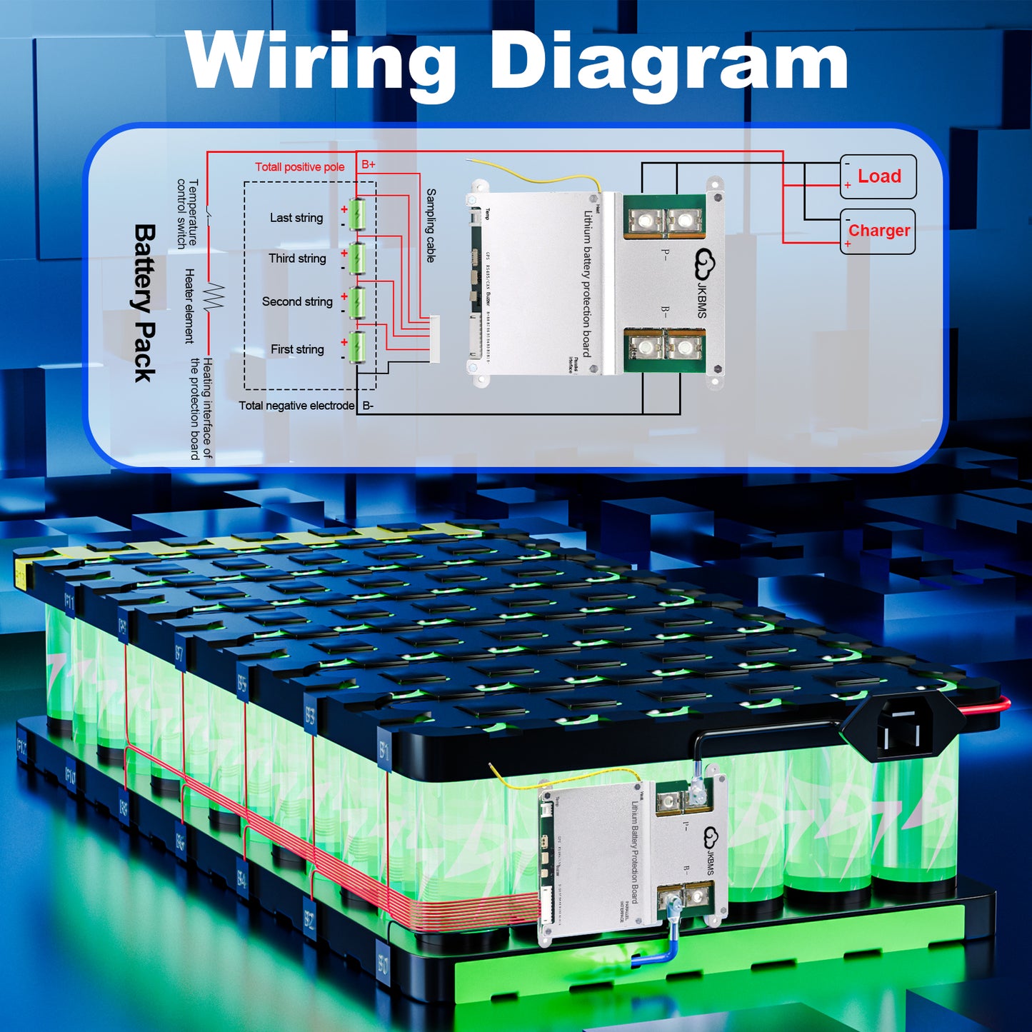 JKBMS Smart BMS 4S-8S 200A 1A Active Balance Built-in Bluetooth with RS485 PCB Battery Protection Board for LiFePO4 Li-ion LTO Battery Pack(JK-B1A8S20P)