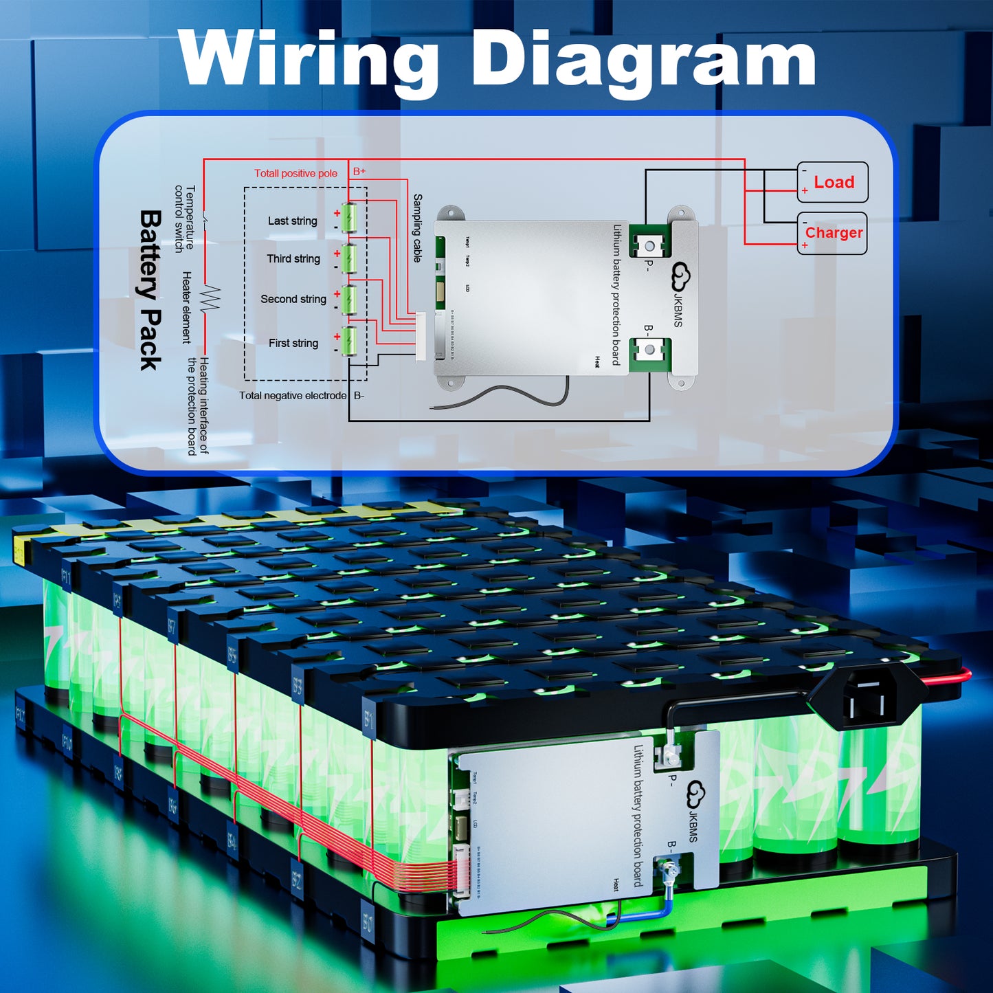 JKBMS Smart BMS 4S-8S 100A 1A Active Balance Built-in Bluetooth with CAN RS485 PCB Battery Protection Board for LiFePO4 Li-ion LTO Battery Pack (JK-B1A8S10P)