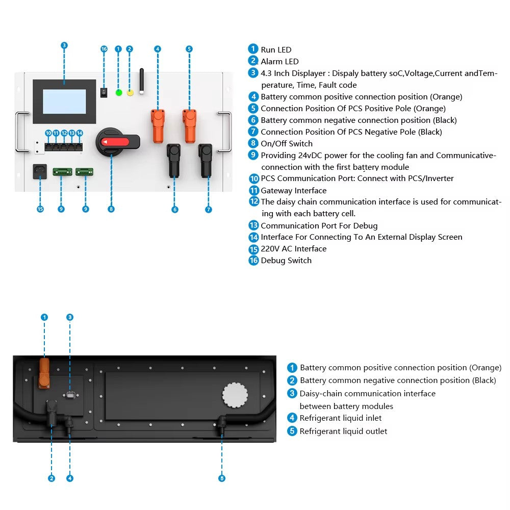 JKBMS BESS tout-en-un C&I | 241kWh / 261kWh Refroidissement liquide | LiFePO4 600-876V | PCS 125kW + MPPT solaire en option | Hybride / Hors réseau / Sur réseau