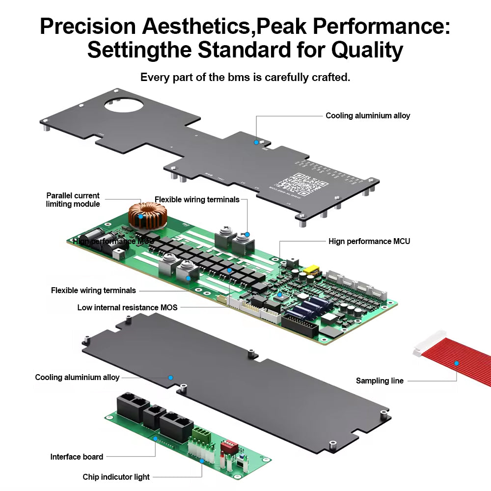 JKBMS JK-PB1A16S10P Interface & Connector Description