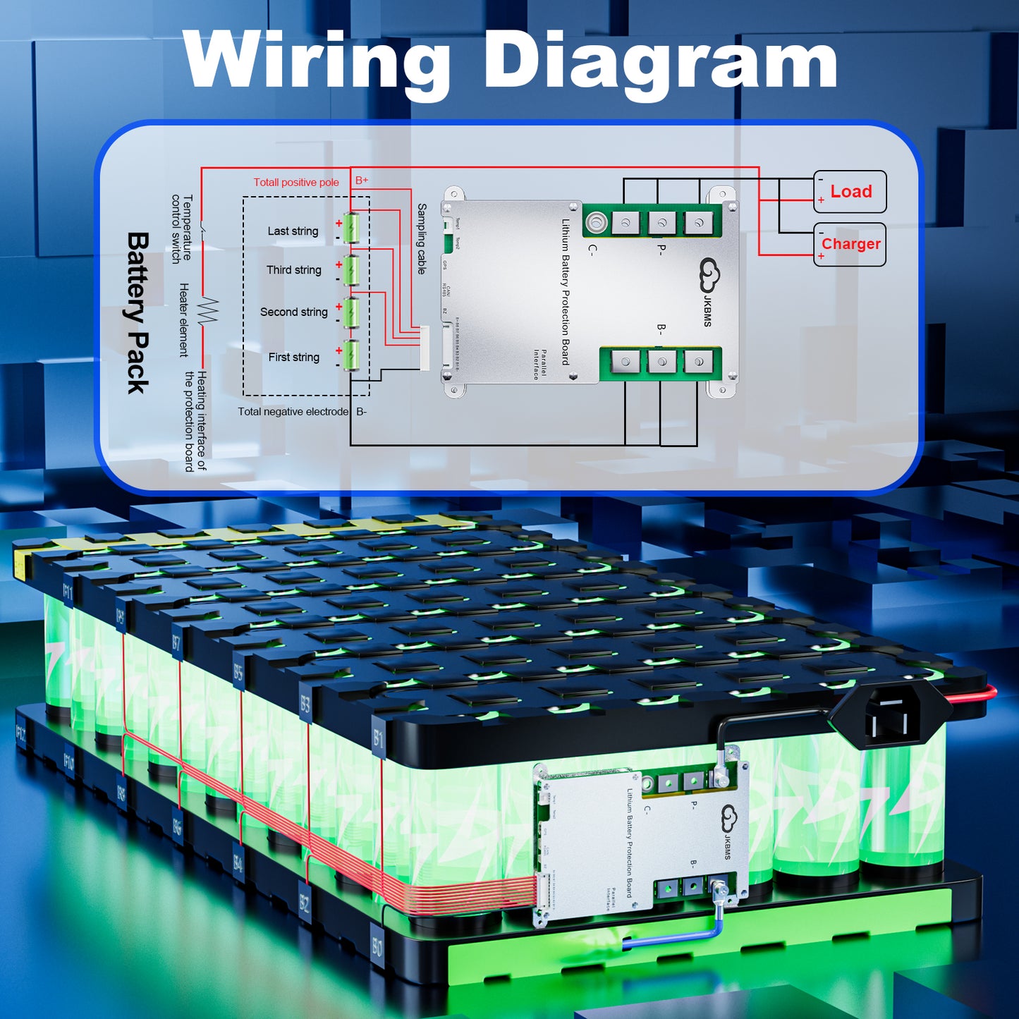 JKBMS JIKONG Smart BMS 8S-24S 24V-72V 300A 2A Active Balance Built-in Bluetooth with RS485 PCB Battery Protection Board for Li-ion LiFePO4 LTO
