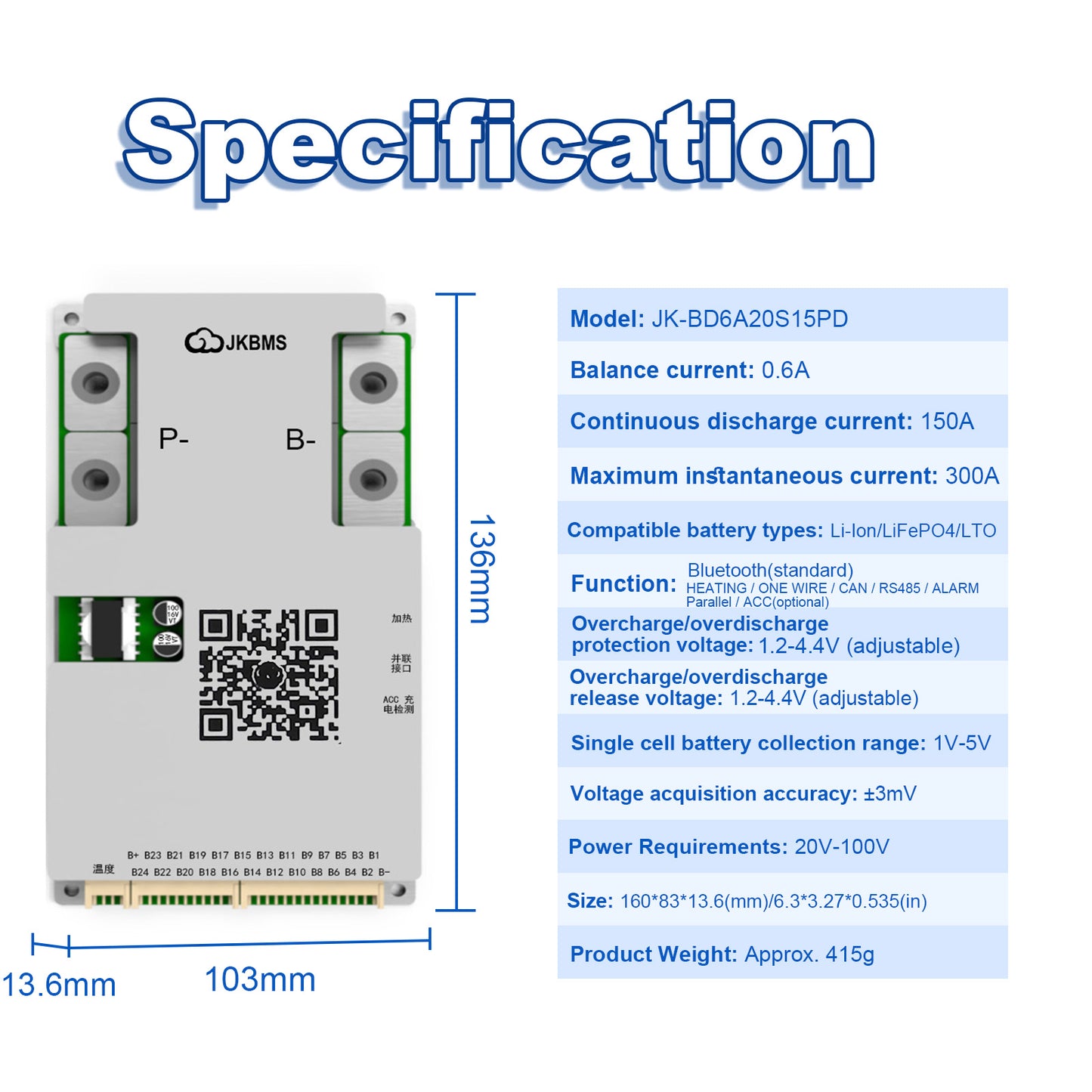 Main product photo