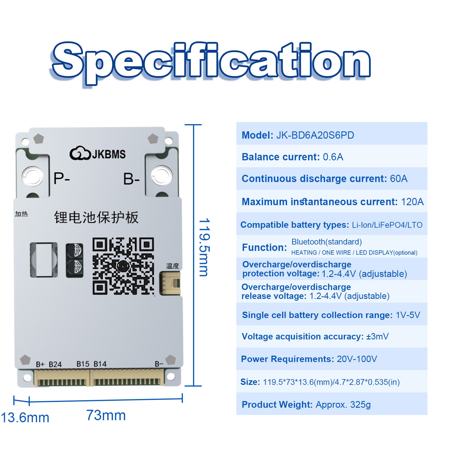 Specifications
