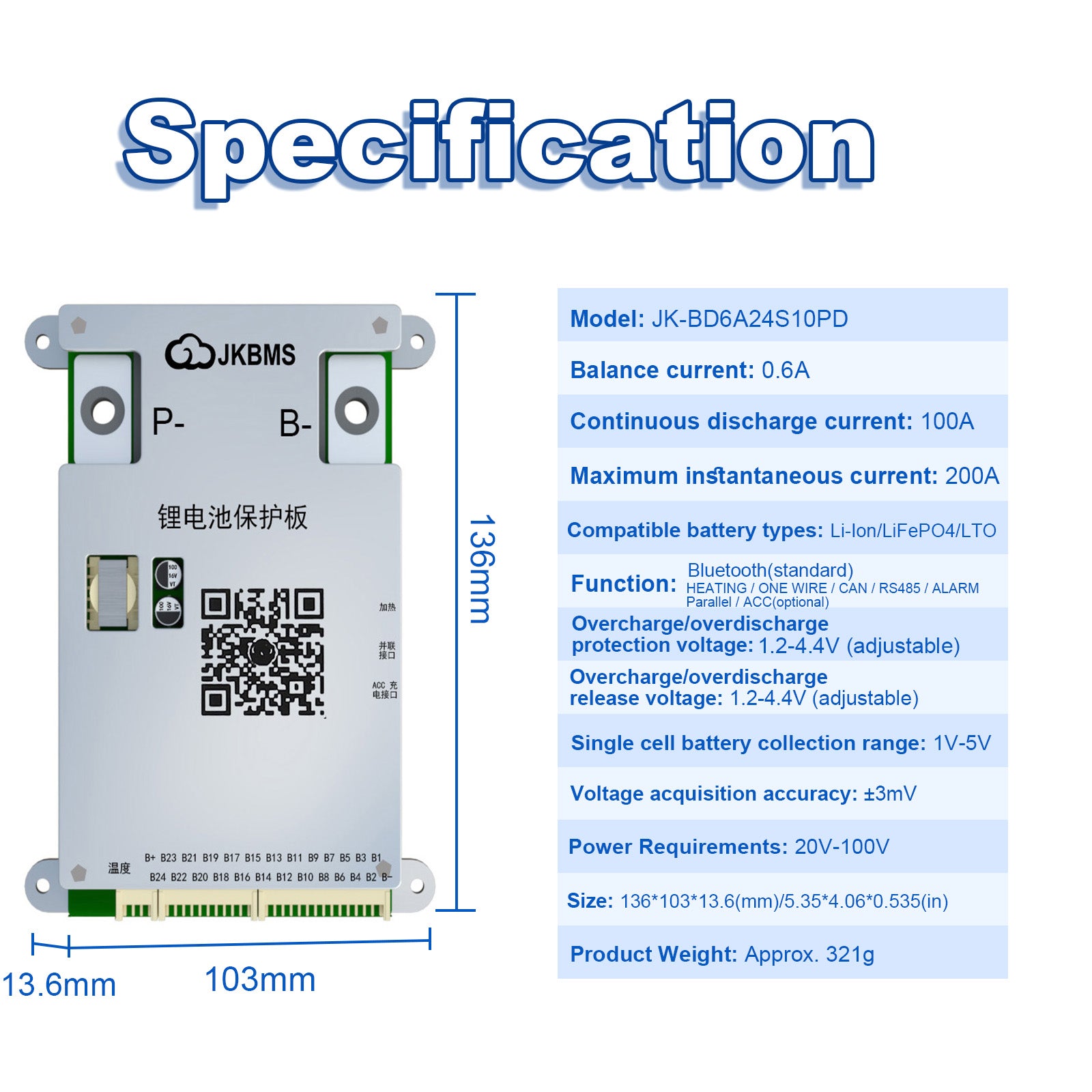 Specifications