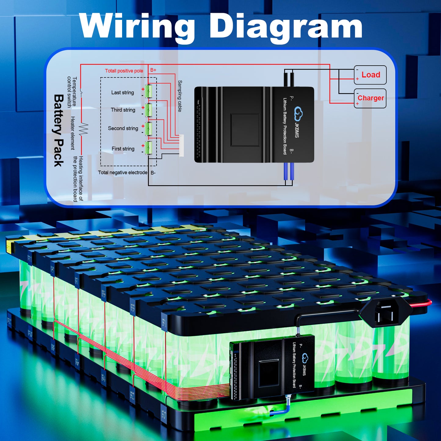 JKBMS JK-B2A24S20P-HC | 200A Smart BMS for Cold-Climate ESS & Solar PV | 8S-24S LiFePO4 Li-ion | 2A Active Balance + Heating + CAN