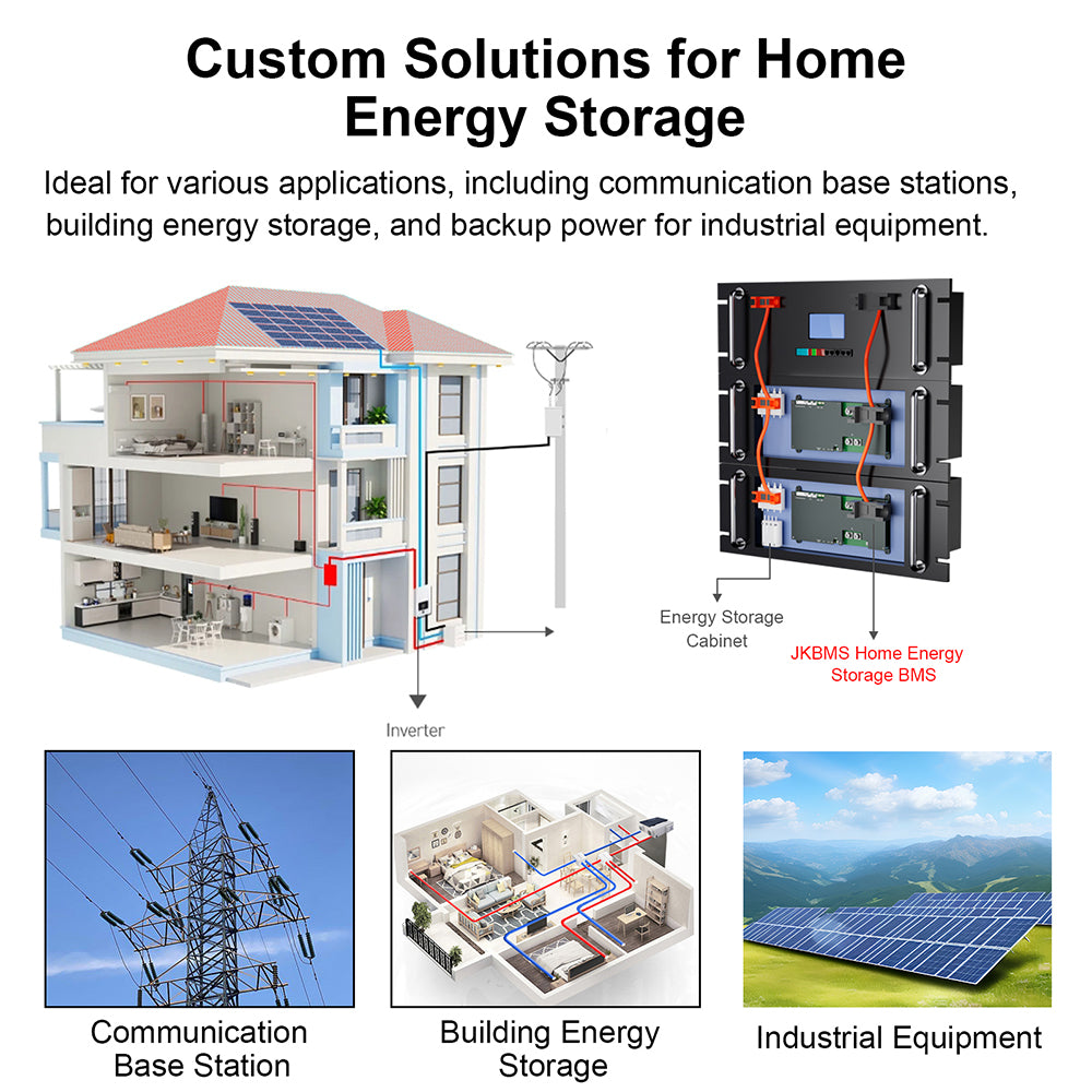 JKBMS JK-QB2A8S-20P — Application Scene