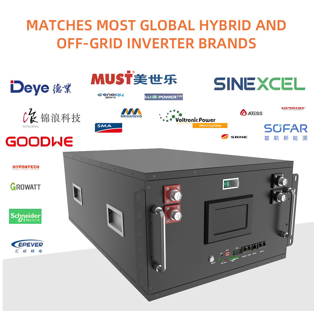 JKBMS ESS DIY Kits Cabinet With Active Balance BMS 51.2V 314AH Lifepo4 Rack-Mounted Pack DIY Box No Battery included EU Stock